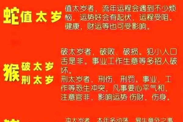 揭秘2023年：哪些生肖命犯太岁，如何化解不利影响？