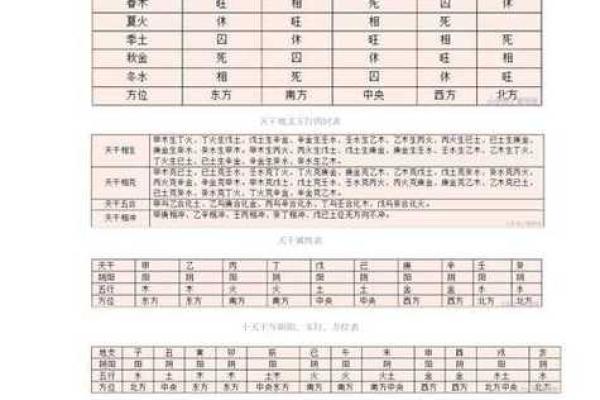 九月出生的女性五行解析：你属于哪一种命运？