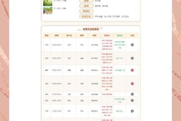 探索1993年2月初六的命理奥秘，解密属木命的人生轨迹与运势