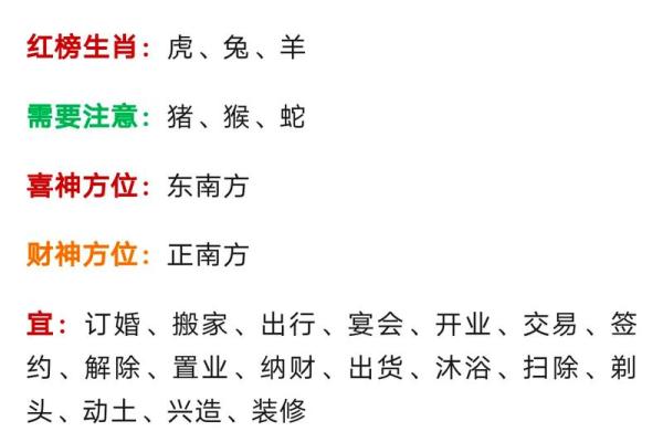 九月出生的十二生肖，揭秘他们的命运与个性