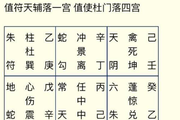 命理秘辛：男命忌哪些属相，助你避开潜在的风险与障碍！