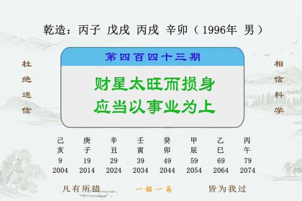 命里财星旺盛却漏财的原因探究与化解之道