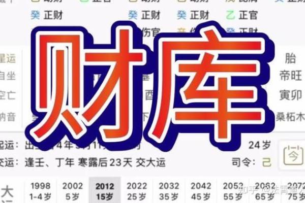 男命双重财库：解密财富与命理的奇妙关系
