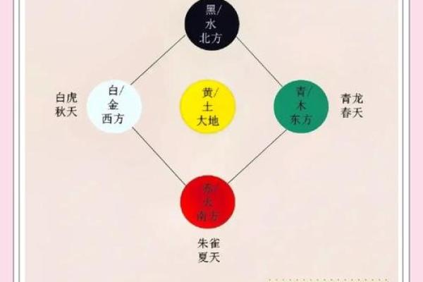 走进1991年属羊人的五行命理奥秘，探索他们的命运与性格之谜