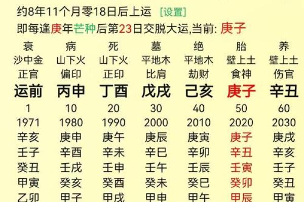 女命八字阴阳均衡的深意与生活启示