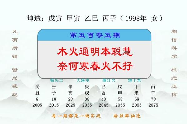 木与火命开店的智慧：生意成功的奥秘