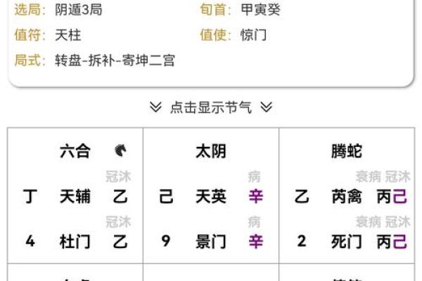 女命局中的金四局解析：细说命理的奥秘与智慧