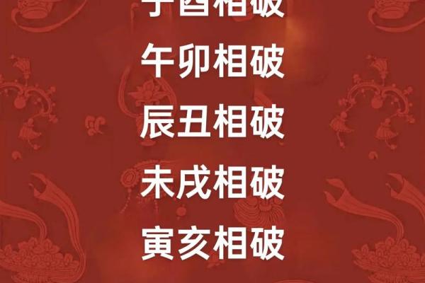 探索六字属性，解密五行命理的奥秘