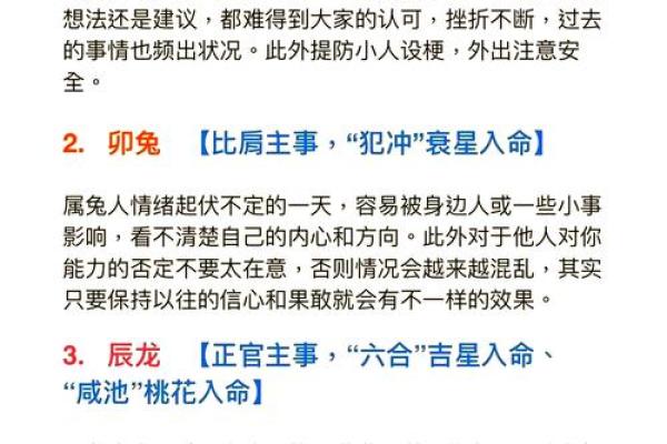 农历四月虎命解析：揭开属于他们的命运之谜