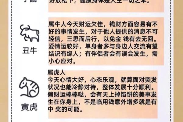 农历正月十二出生属虎：命运与性格的奇妙探讨