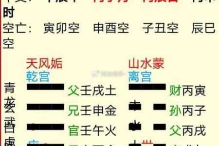 探秘坤命东四命:命格与命运的微妙联系