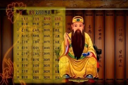 命里月带文长兴的深刻意义与人生启示