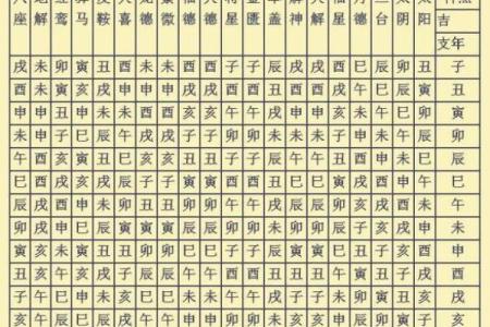 命局五行冲大运的深刻含义与实用启示