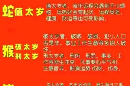 揭秘2023年:哪些生肖命犯太岁,如何化解不利影响?