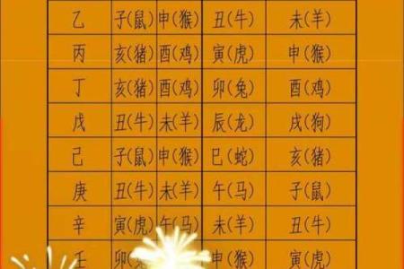 九月出生的女性五行解析：你属于哪一种命运？