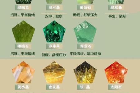 女木命的完美水晶:适合的颜色与搭配指南