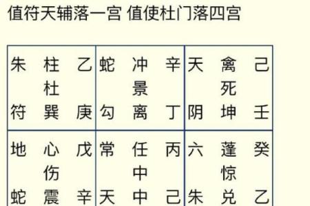 命理秘辛：男命忌哪些属相，助你避开潜在的风险与障碍！