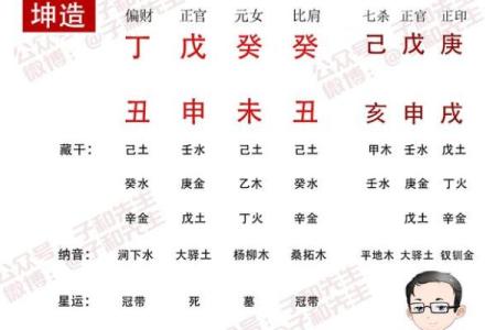 女命水旺的深入解析与人生影响
