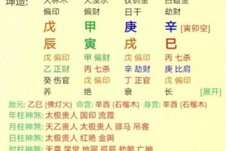 命理解密：为何命里没有正财，人生运势与财富的关系分析