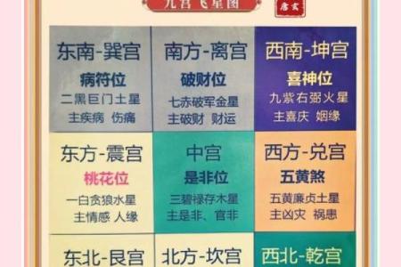2024年正月初二的命运解析：揭开吉凶秘密，助你迎接美好新年！