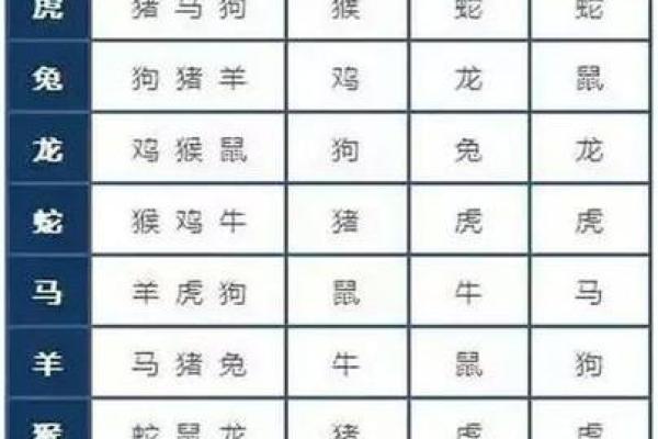 揭秘命理：属羊之人的命运与性格特征解析