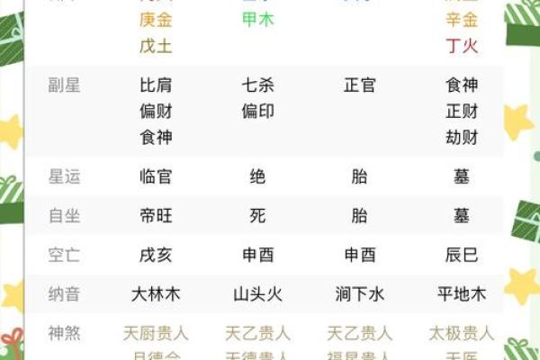女命命宫天相独坐，婚姻与事业的双重考验