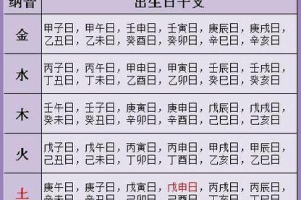 女命八字中的官运密码：揭秘如何找到你的职场贵人！