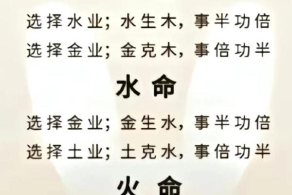 探寻六七年羊的命运：八字与性格之谜