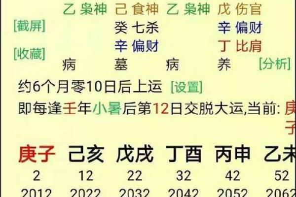 揭秘明星命理：八字与运势的神秘关系