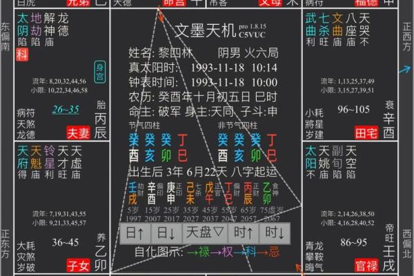 探秘女命正偏印：透视六亲关系与命盘的深刻联系