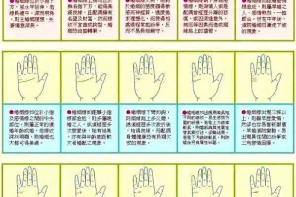 男人手指粗短的命运解析：你不知道的命理奥秘