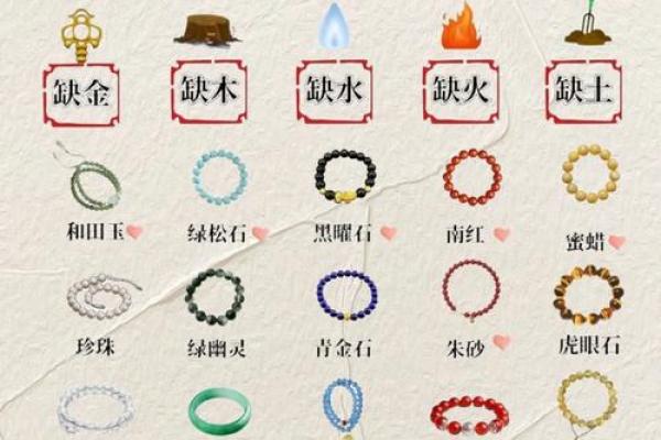 命里缺木者最怕的颜色揭秘：如何利用色彩提升运势