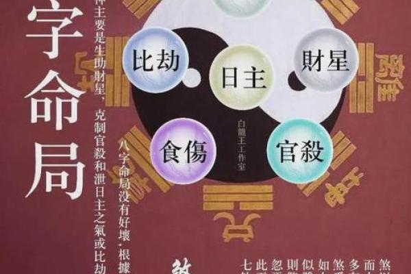 命友人疑：探索我们命理与人际关系的神秘联系