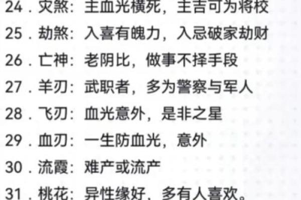 探秘男命八字中的劫煞：揭示人生的两大挑战与机遇