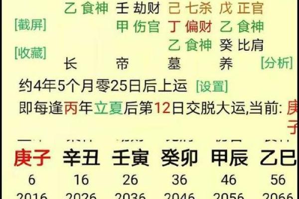 女人水命，最适合的出生时辰解析