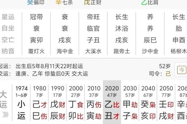 男命八字过硬的秘密：如何识别与运用？