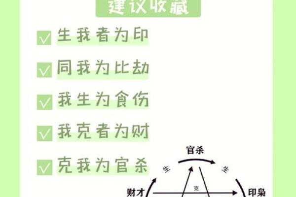男命才劫印的深层解析与人生启示