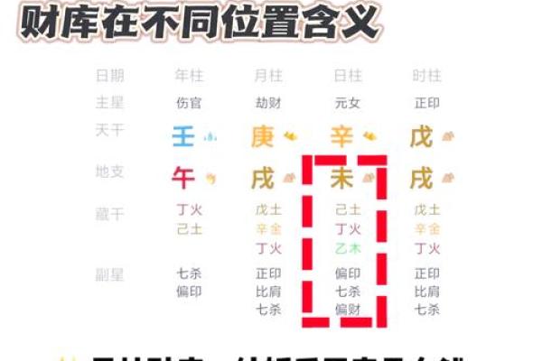 女命八字中的财星颜色，揭示幸福与财富的秘密！