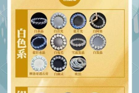 探索命运的奥秘:罗盘与五行的完美结合