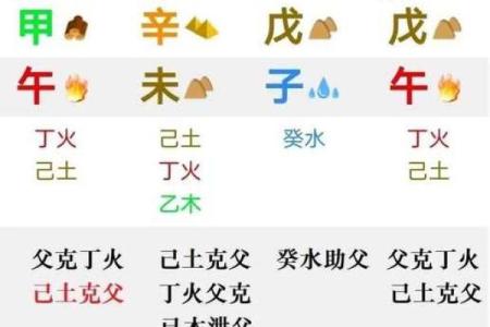 命理探索：水二局命盘的深奥含义与人生启示