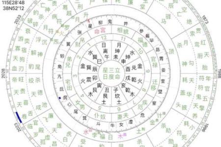 探寻农历三个十九的命理解读与人生指引