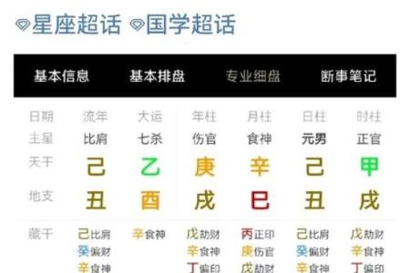 探秘男命八字中的劫煞:揭示人生的两大挑战与机遇