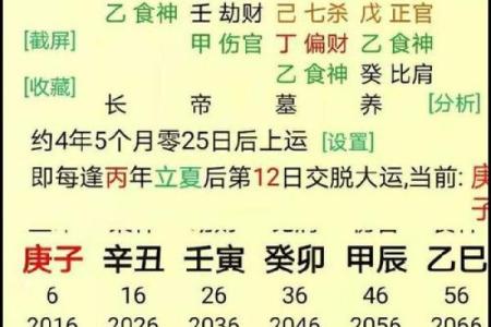女人水命,最适合的出生时辰解析