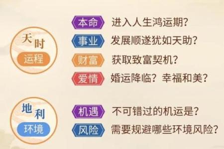 揭秘农村传统：甲子命理与人生轨迹的关联
