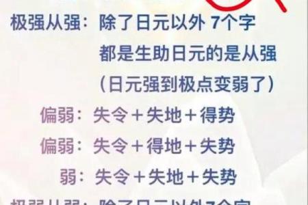 探索木命的忌神：属性与人生之道的奥秘