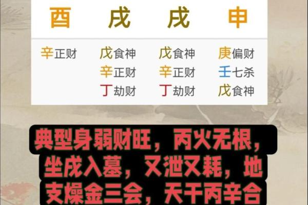 探索男命年柱时柱正财的深刻含义与实际应用
