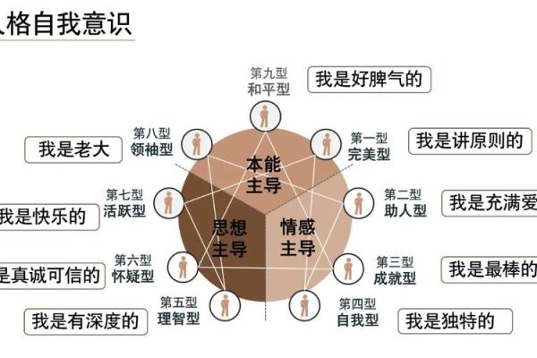 命好的人，究竟是什么样子的人？探寻命运与性格的奥秘
