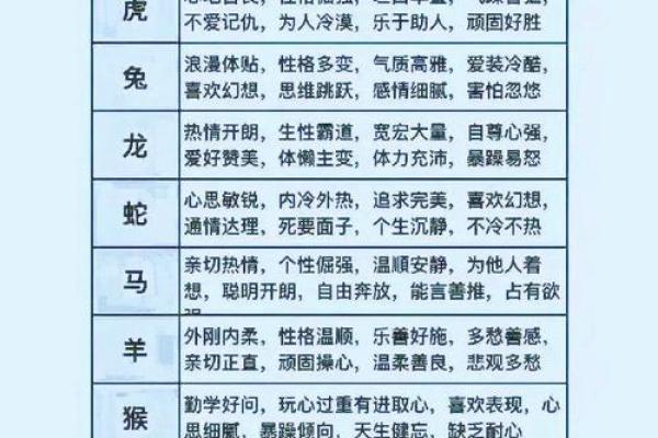 揭开43岁女性命运的神秘面纱：属相与人生轨迹的深度分析