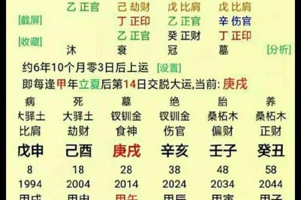 男命八字年月相合的深层意义与影响分析