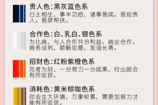 揭秘女人阴历二月十八的命理特征与生活指导